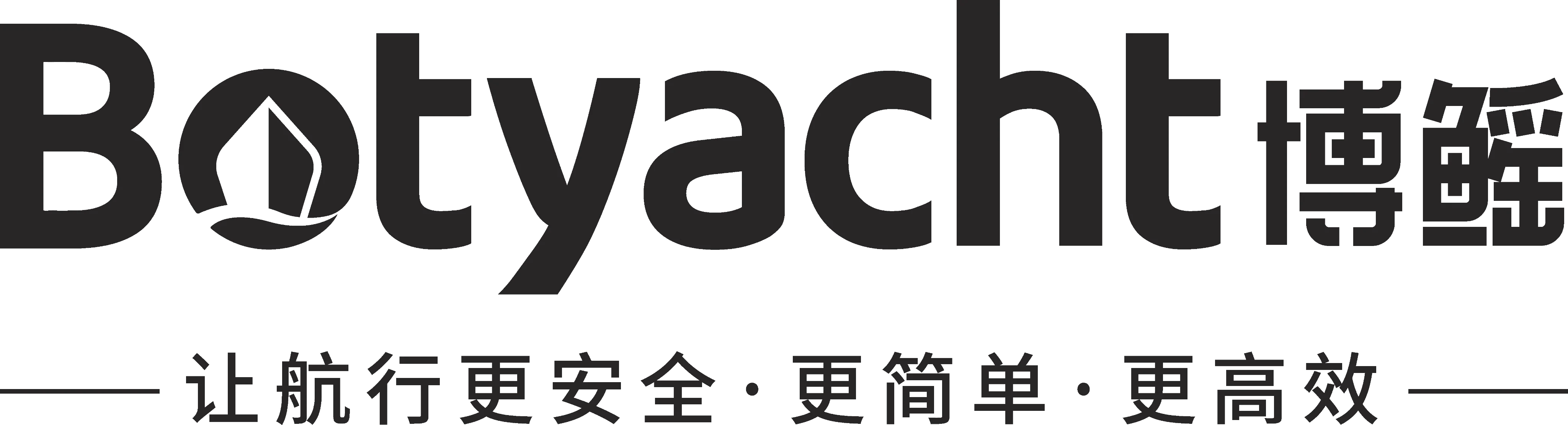 Botyacht 博鳐，让航行更安全、更简单、更高效