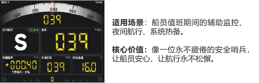 NAV800A 待机模式的适用场景与核心价值